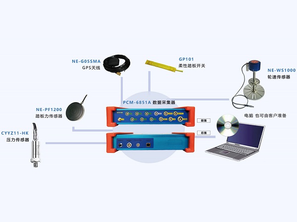 汽車(chē)ABS測(cè)試系統(tǒng)的工作原理與各傳感器的作用